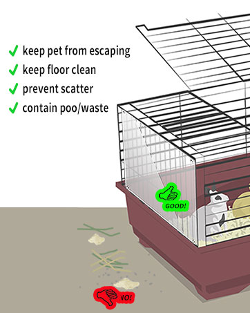 cage urine guard